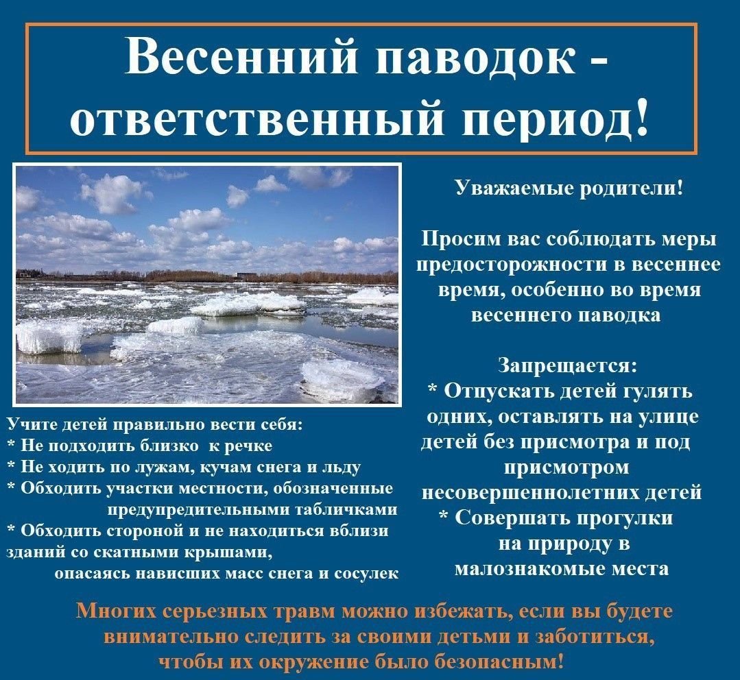 Безопасность людей на водных объектах.