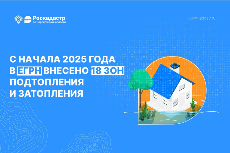 Филиал ППК «Роскадастр» по Воронежской области. Филиал ППК «Роскадастр» по Воронежской области.