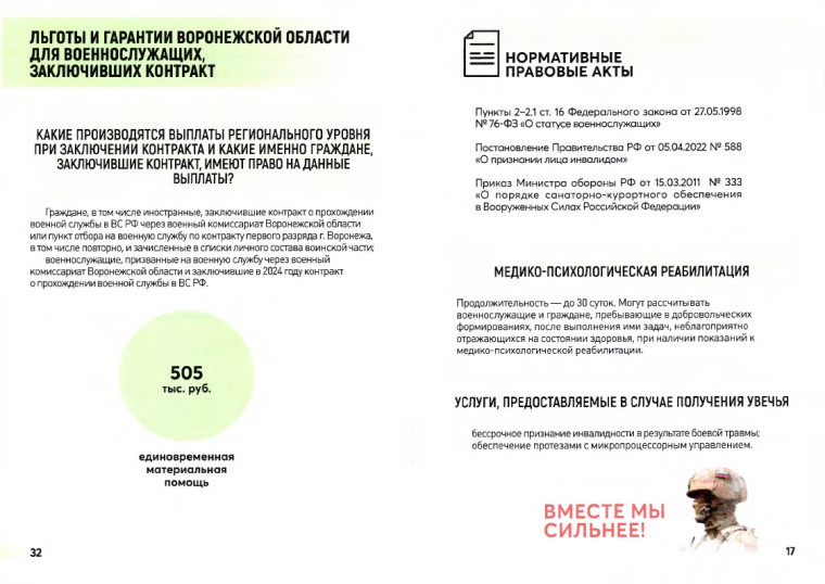 Буклет СВО.