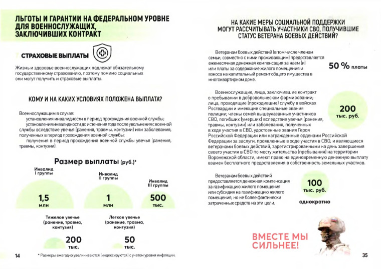 Буклет СВО.