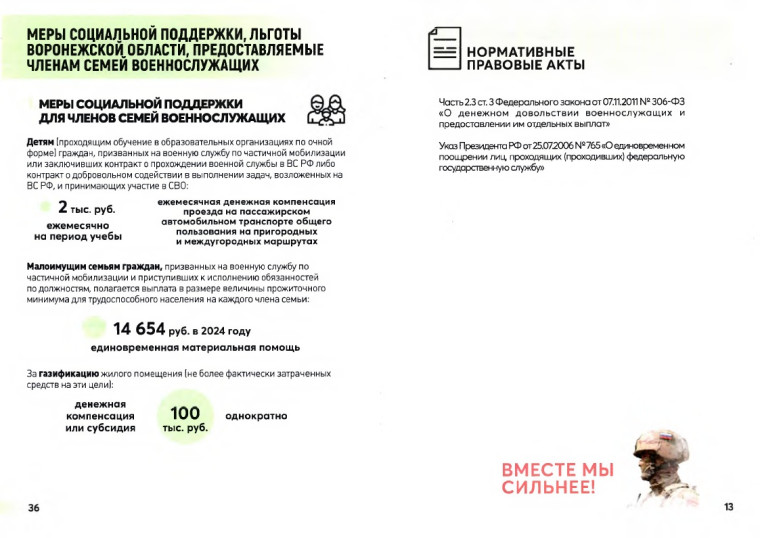 Буклет СВО.
