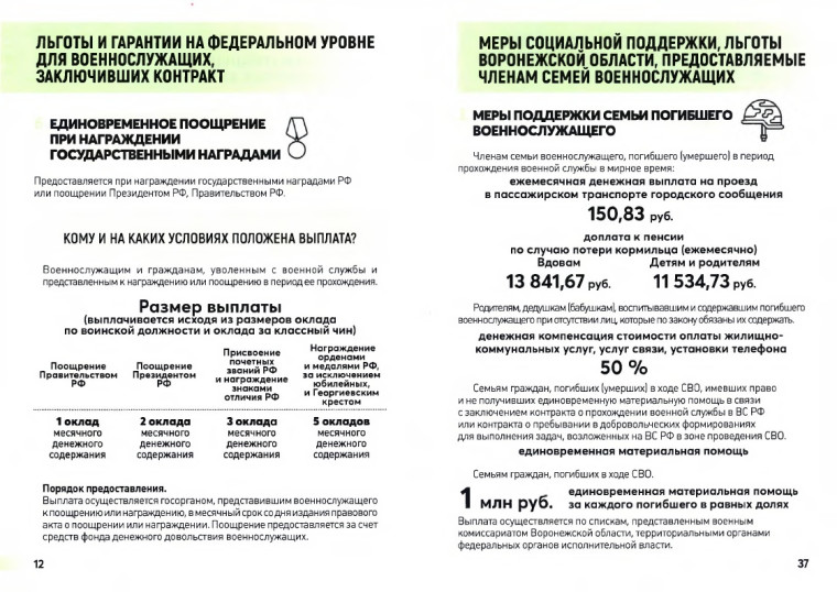 Буклет СВО.